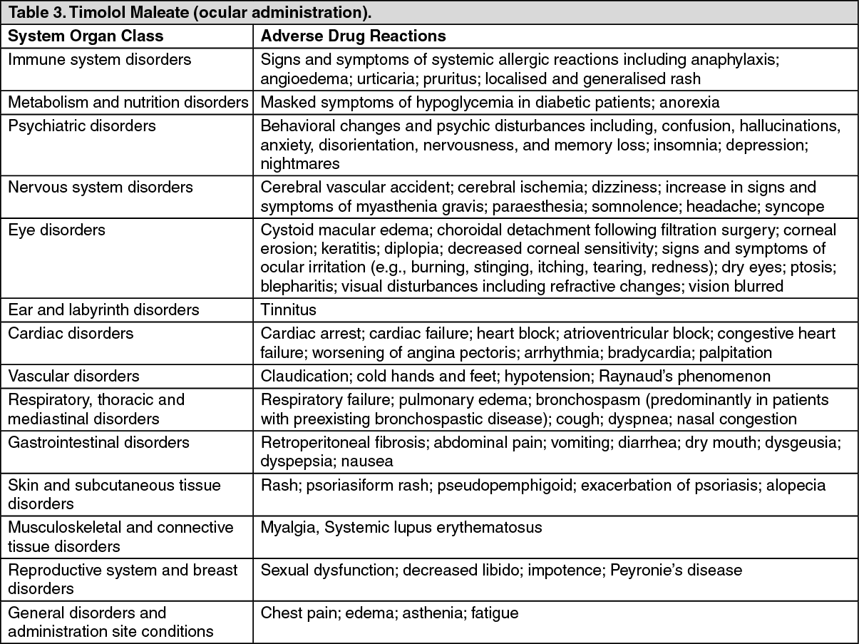 XALACOM Latanoprost / Timolol 50mcg / 5mg per mL Ophthalmic Solution 2 ...