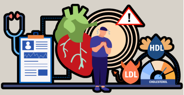 Cover image for UNDERSTANDING DYSLIPIDEMIA