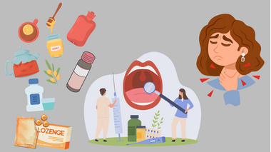 Cover image for SORE THROAT MEDICINE IN THE PHILIPPINES