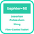 Image of SAPHLOR-50 LOSARTAN POTASSIUM 50MG FILM-COATED TABLET 1'S